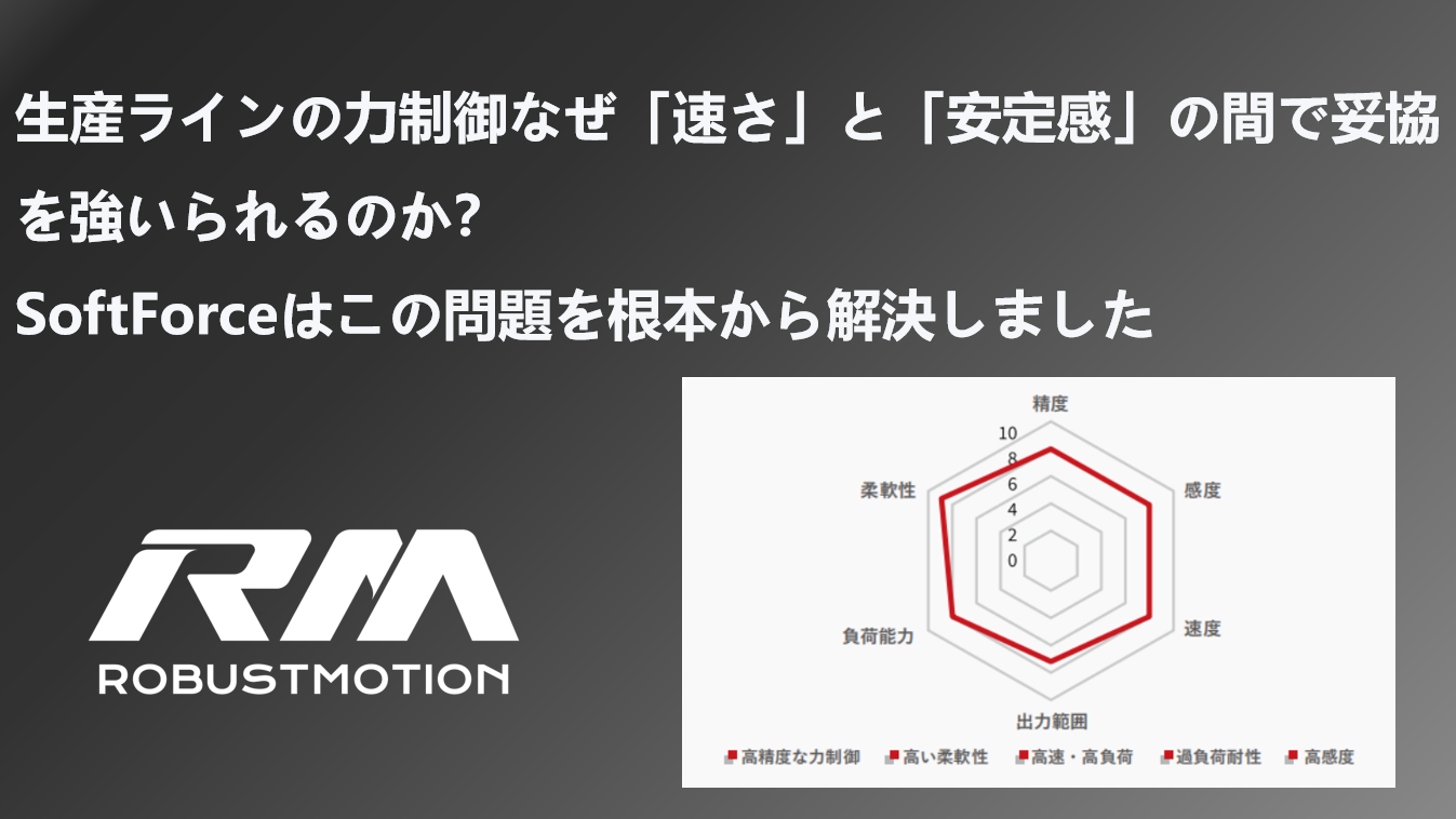 力制御における速さと安定性