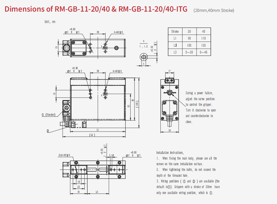 gb-itg-1