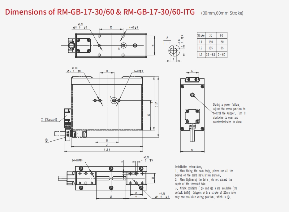 gb-itg-2