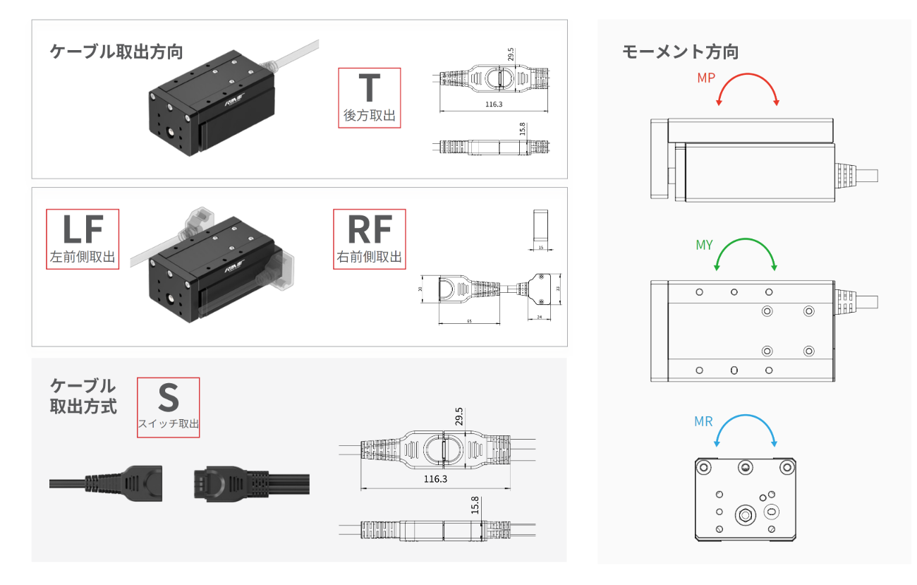 RM-FPLA ミニテーブルタイプ 寸法図