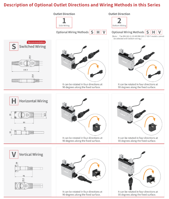 RM-GB-HF wiring diagram