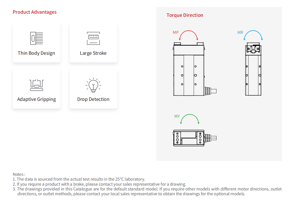 GBM Linear Actuator