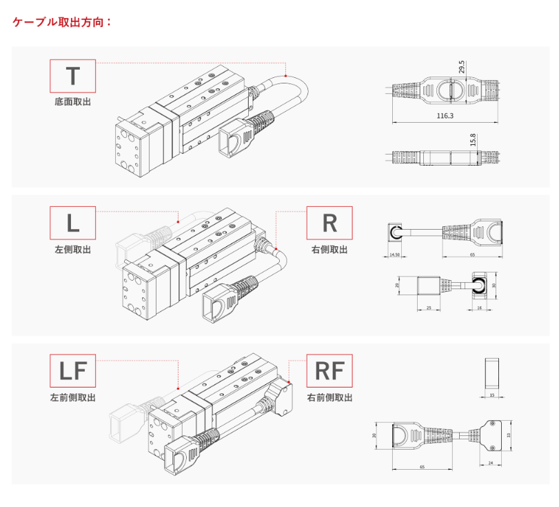 RM-NPLA 出線図（-1）