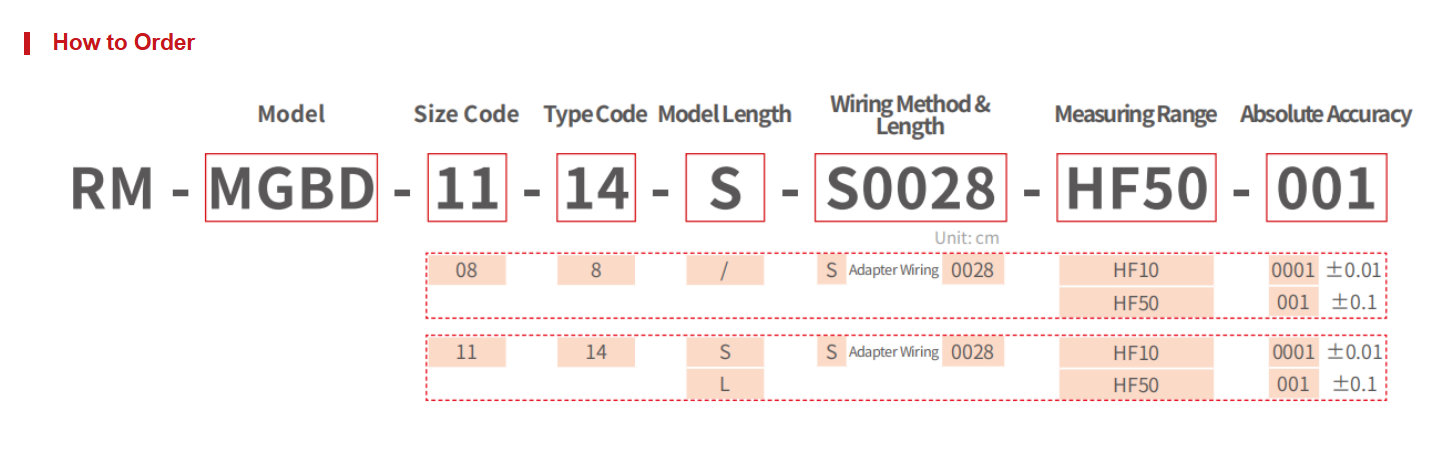 MGBD Micro Gripper-Double Claws